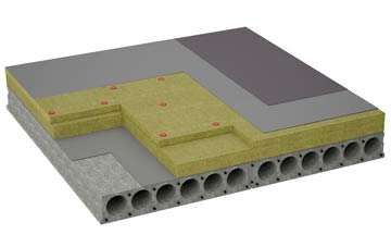 considerations of Shaw Common flat roofing insulation